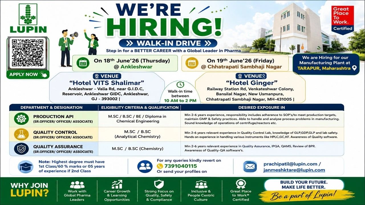 Lupin Walk-In Drive 2026 | Hiring for Production, QC & QA (Tarapur Plant)