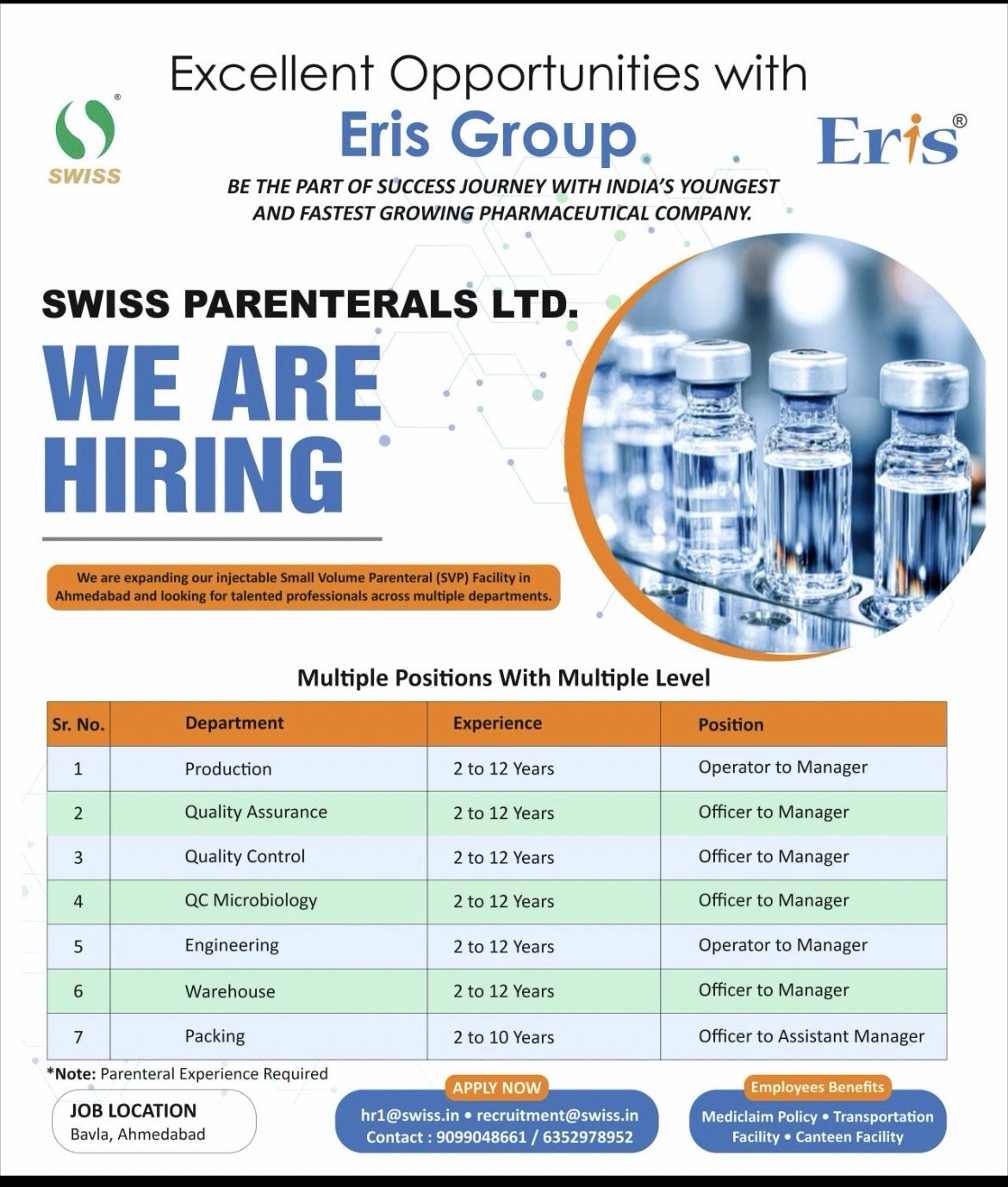 Swiss Parenterals Ltd. Hiring 2026 | Production, QA, QC, Microbiology, Engineering & Warehouse Jobs in Ahmedabad