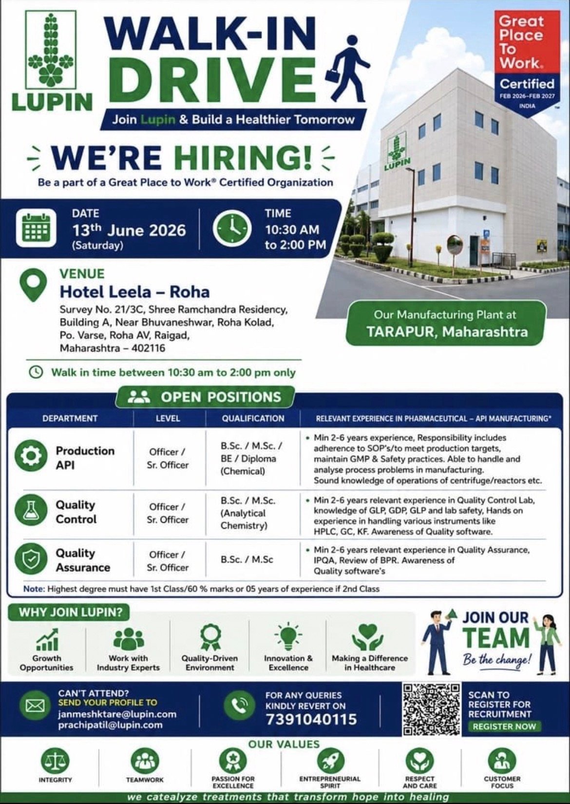 Lupin Walk-In Drive 2026 for API Production, Quality Control & Quality Assurance | Roha, Maharashtra