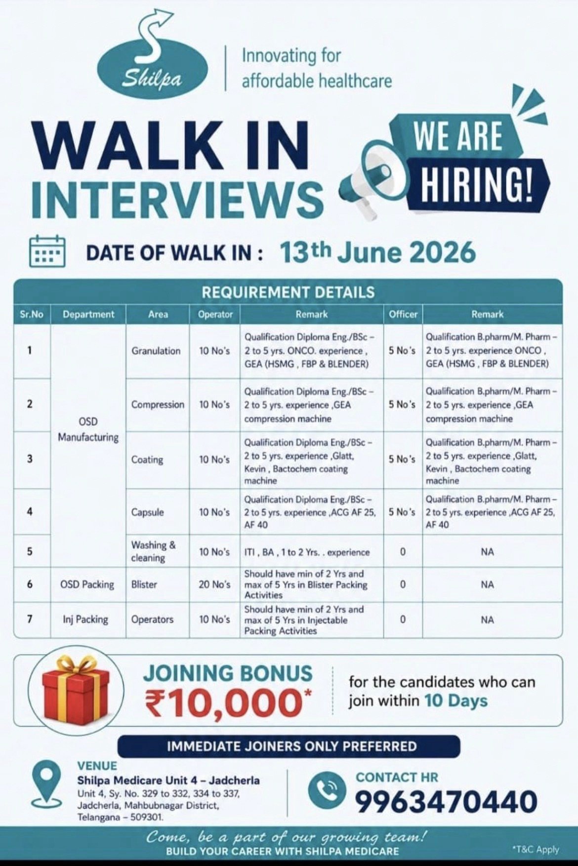 Shilpa Medicare Walk-In Interview 2026 – OSD Manufacturing, Packing & Injection Packing Jobs | 13 June 2026