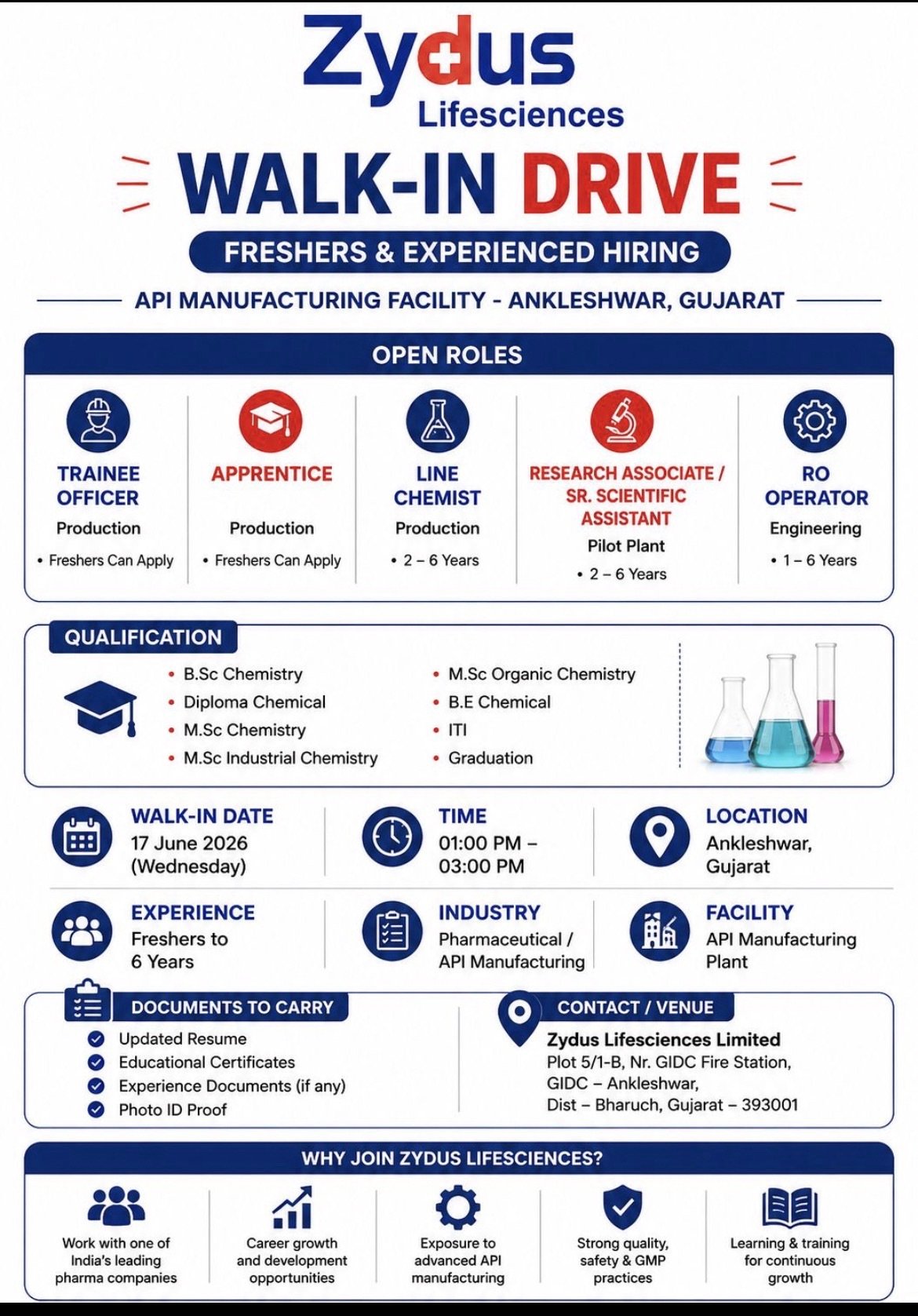 Zydus Lifesciences Walk-In Drive 2026: Freshers & Experienced Hiring for API Manufacturing Facility at Ankleshwar, Gujarat