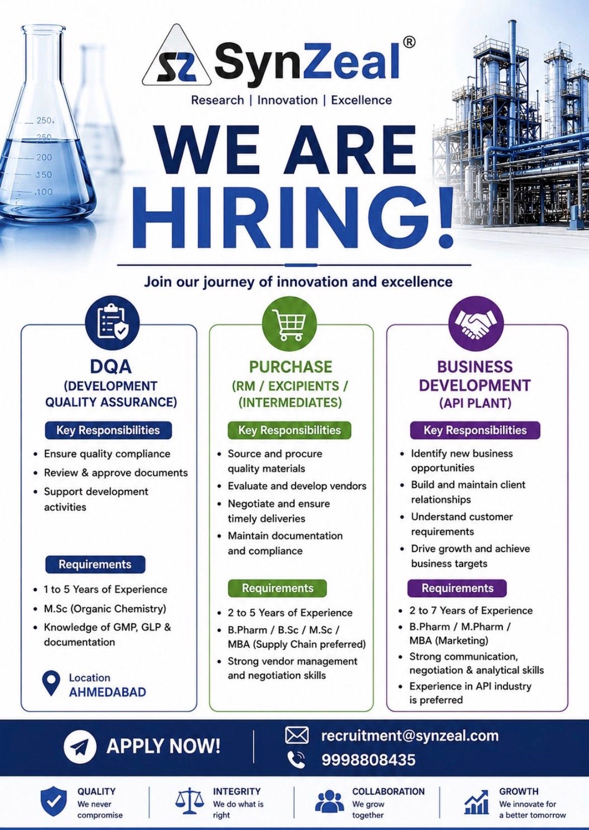 SynZeal Hiring 2026: Exciting Career Opportunities in DQA, Purchase & Business Development at Ahmedabad