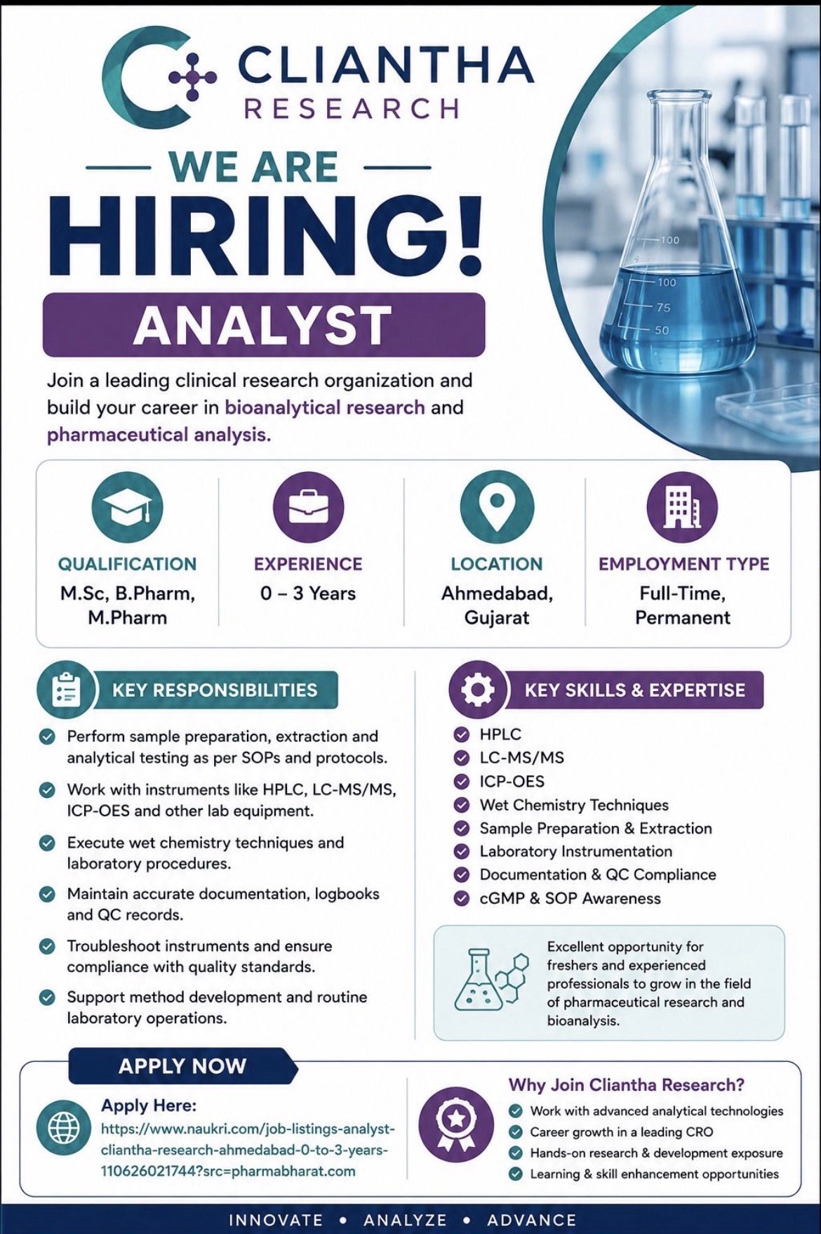 Clianttha Research Hiring Analyst in Ahmedabad | M.Sc, B.Pharm & M.Pharm Jobs 2026