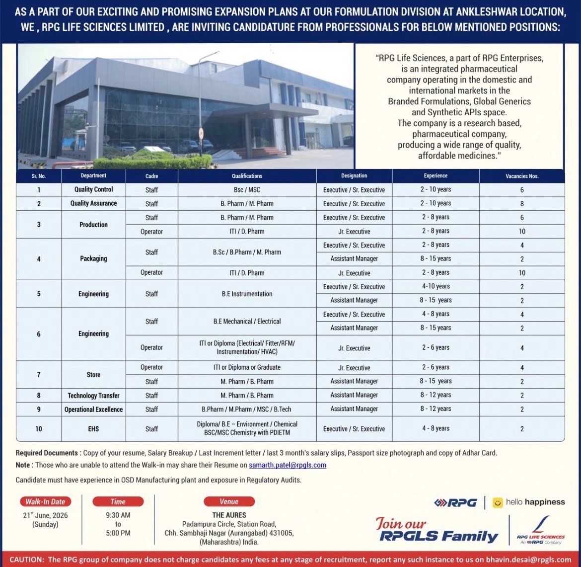 RPG Life Sciences Walk-In Drive – QA, QC, Production, Engineering & Technology Transfer