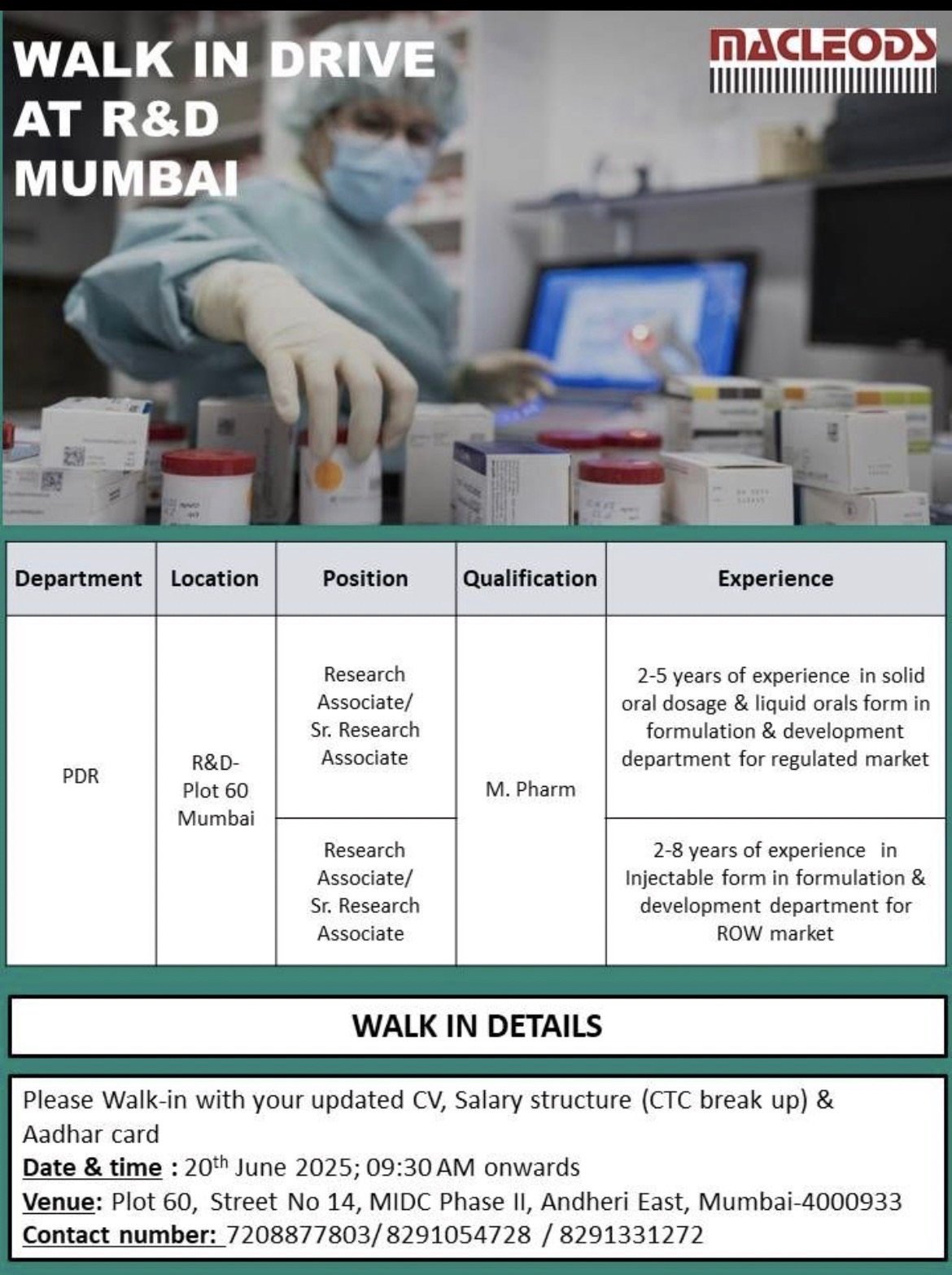 Macleods Pharmaceuticals Walk-In Drive for R&D Professionals in Mumbai