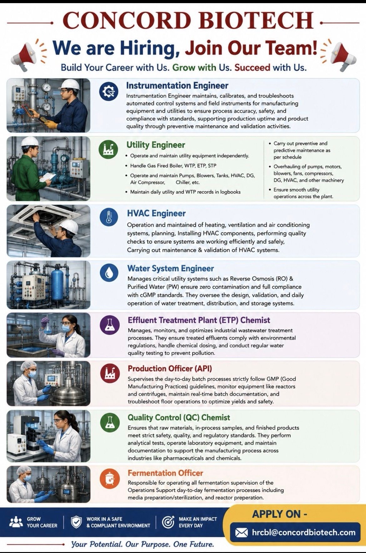Concord Biotech Hiring 2026 – Multiple Engineering, Production & Quality Positions Open